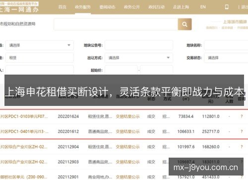 上海申花租借买断设计，灵活条款平衡即战力与成本